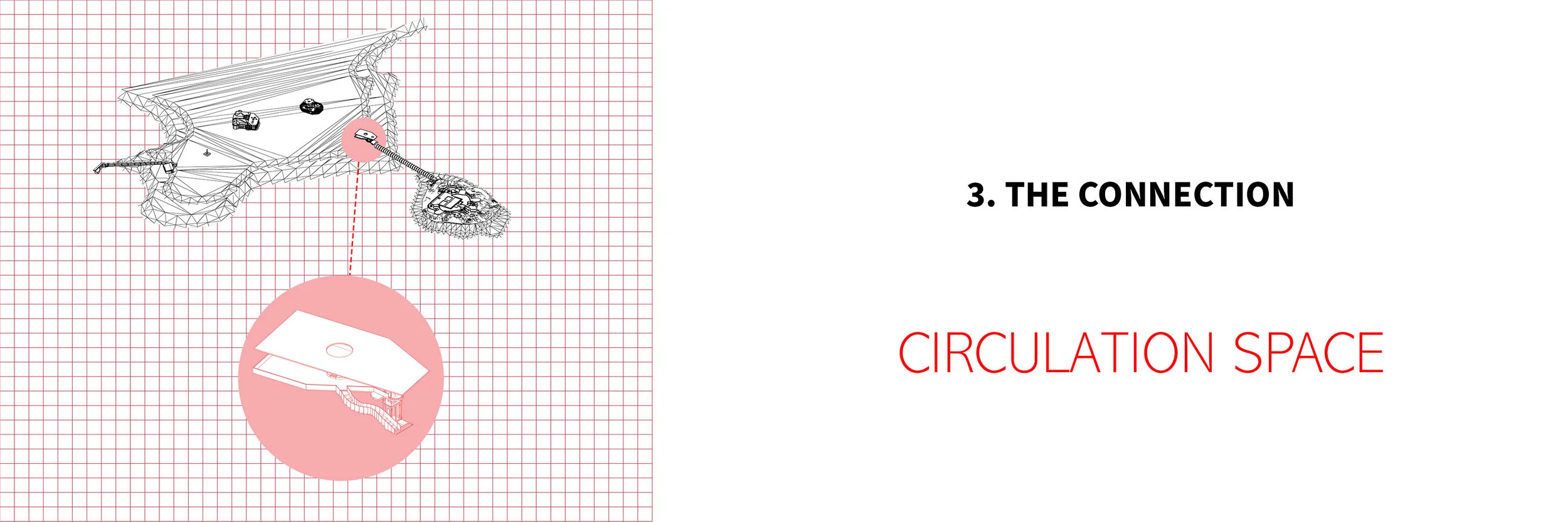 CIRCULATION.jpg