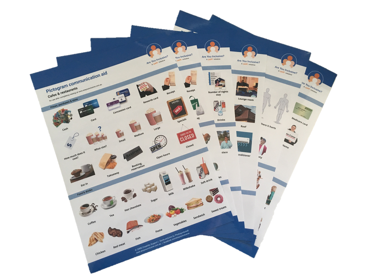 Picture of pictograms