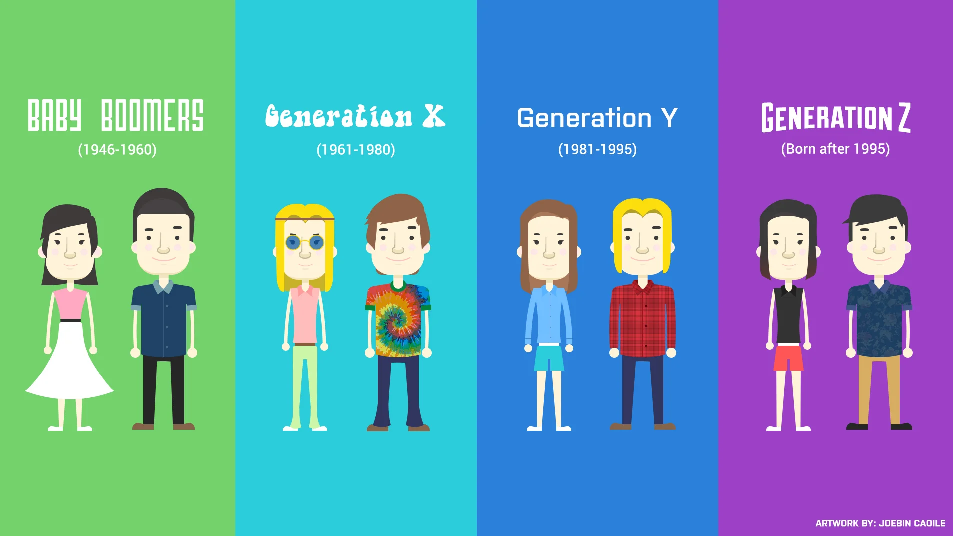 Generations X Y Z et Travail.jpg
