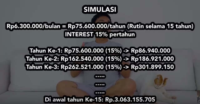 simulasi+invetasi.jpg