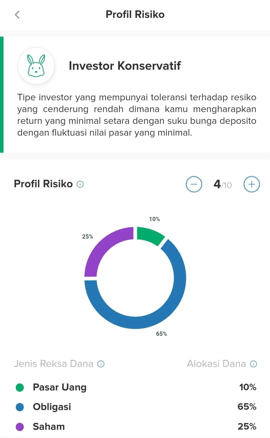 Cara Menyiapkan Biaya Nikah Dengan Investasi Reksadana Blog Bibit