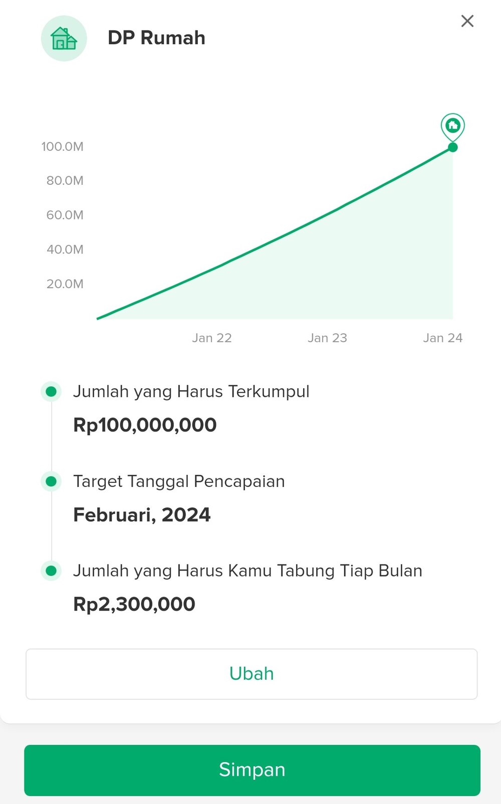 Reksadana saham terbaik 3 tahun terakhir