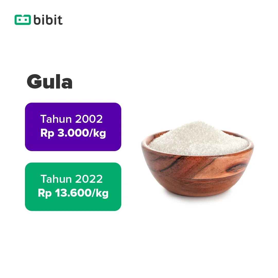 inflasi harga gula.jpg