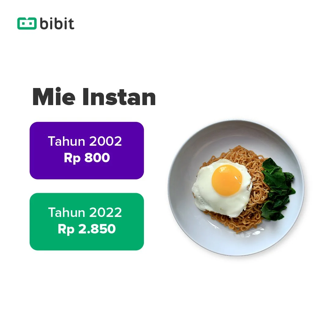 inflasi harga indomie.jpg