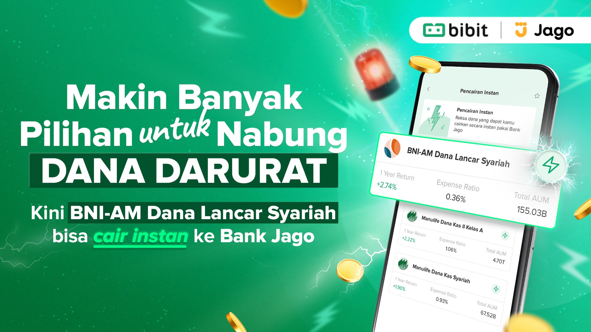 Kini BNI Dana Lancar Syariah Bisa Dicairkan Instan