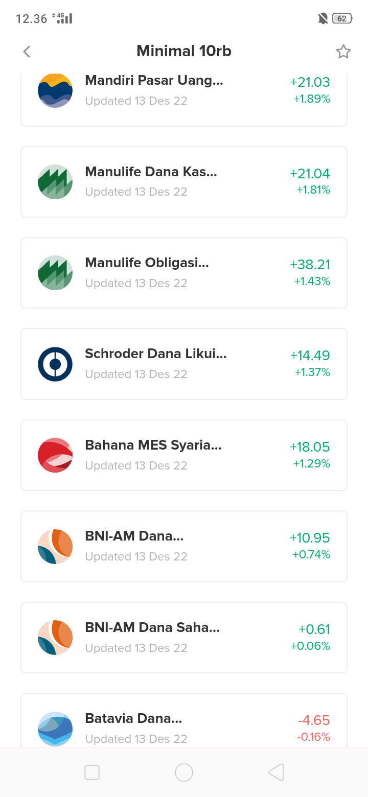 Mikro Investasi Bibit_4.png