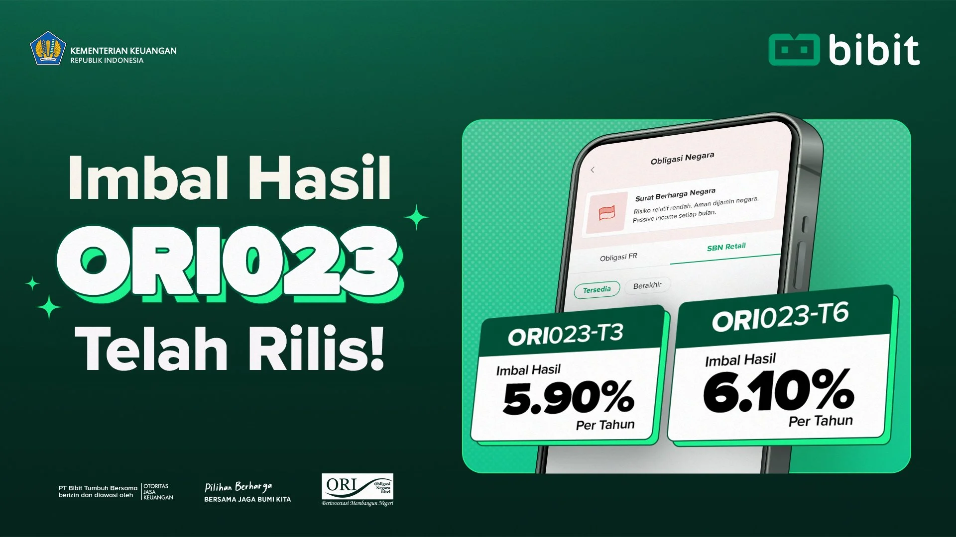 Imbal Hasil ORI023 Tembus 6,10% per Tahun