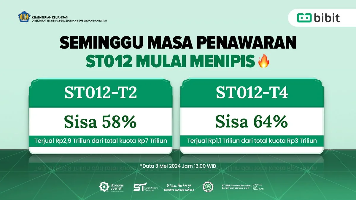 Seminggu Ditawarkan, Kuota ST012 Sisa Hampir Setengahnya