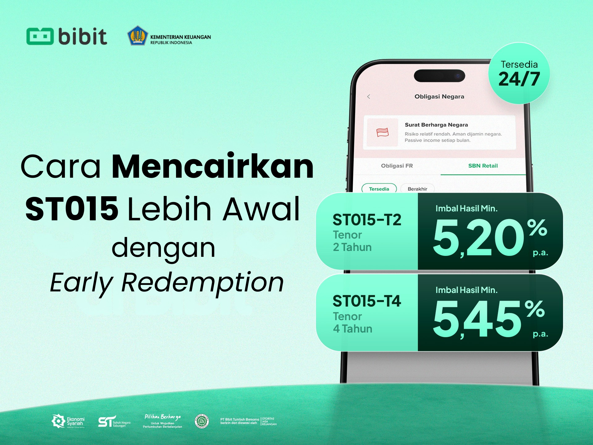 Cara Mencairkan ST015 Lebih Awal dengan Early Redemption