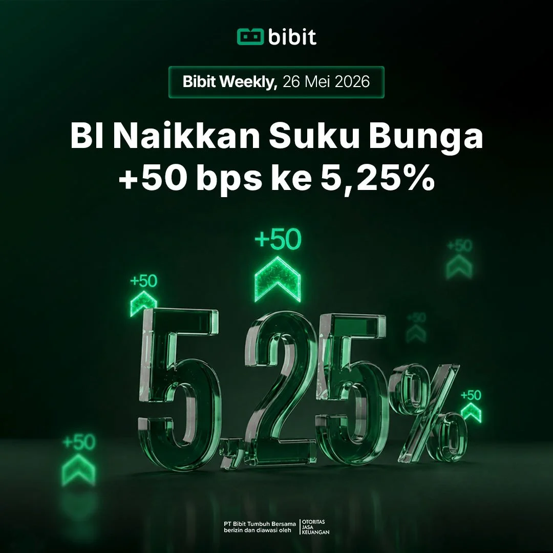 Bibit Weekly – BI Naikkan Suku Bunga +50 bps ke 5,25%