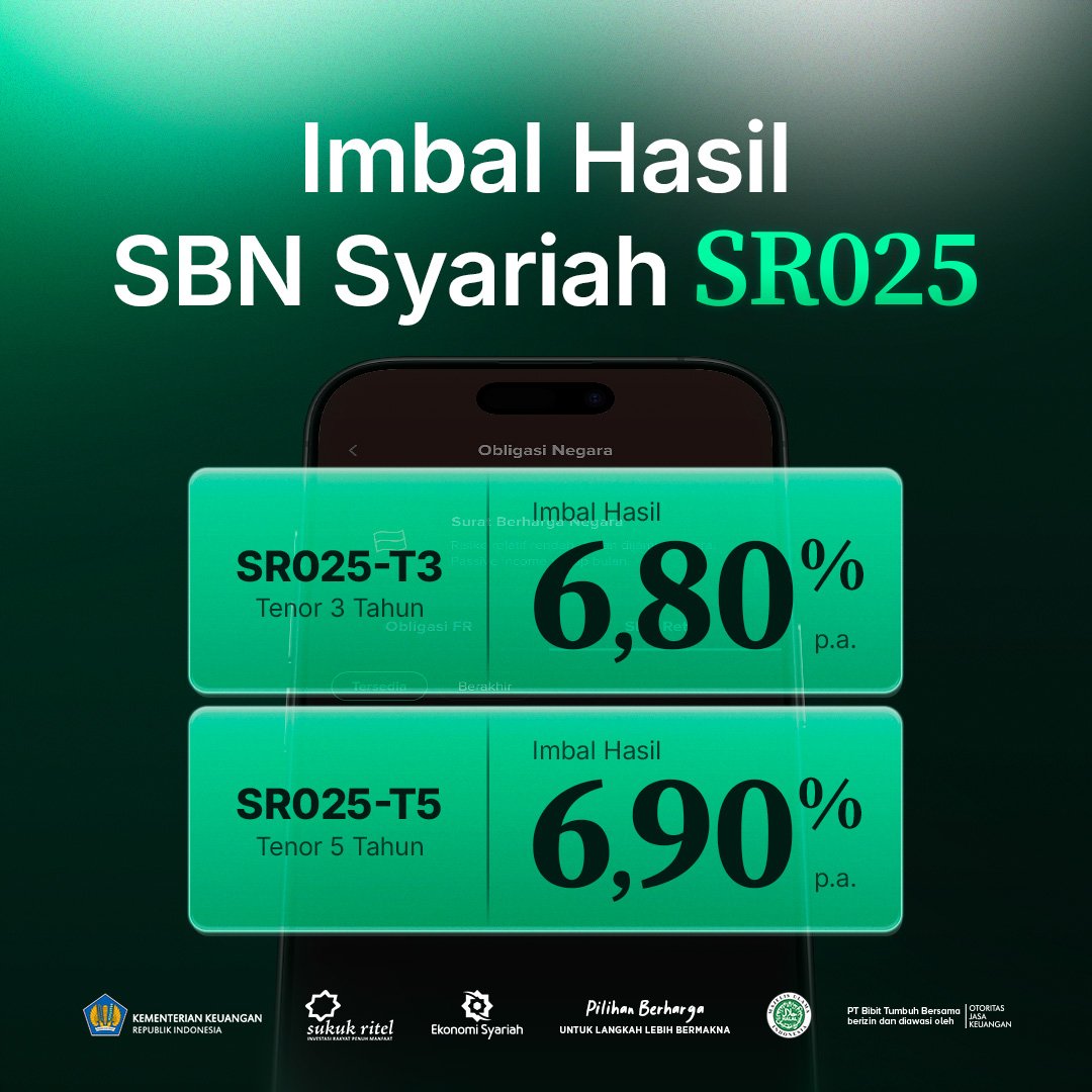 SBN Syariah SR025 Bisa Dibeli di Bibit, Imbal Hasil Capai 6,90% per Tahun Fixed Rate
