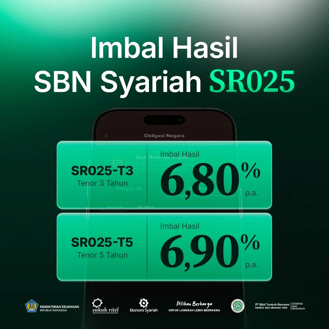 SBN Syariah SR025 Bisa Dibeli di Bibit, Imbal Hasil Capai 6,90% per Tahun Fixed Rate