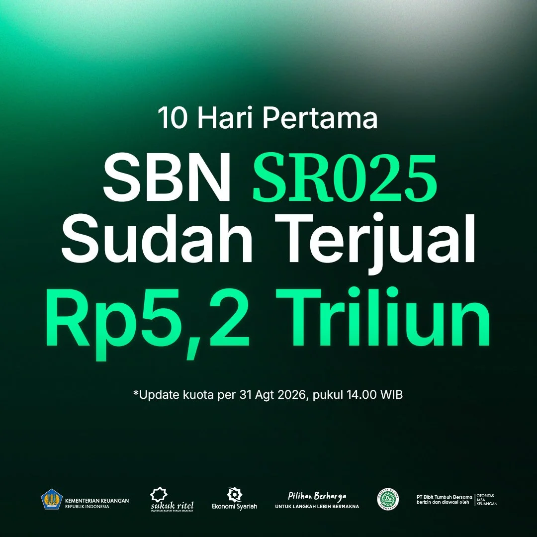 10 Hari Ditawarkan, SBN SR025 Sudah Terjual Rp5,2 Triliun