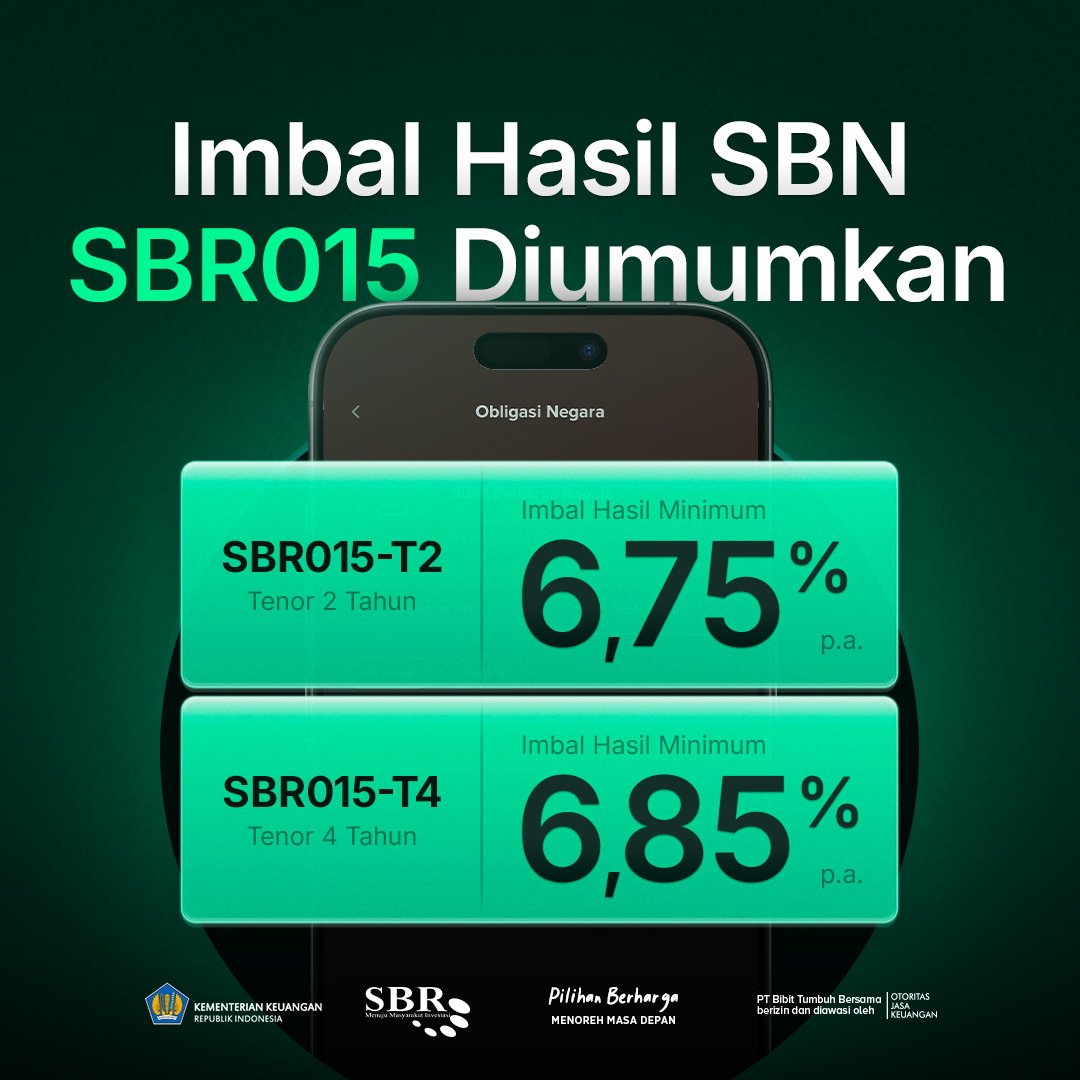 Resmi! Imbal Hasil SBN SBR015 Minimum 6,75% per Tahun 