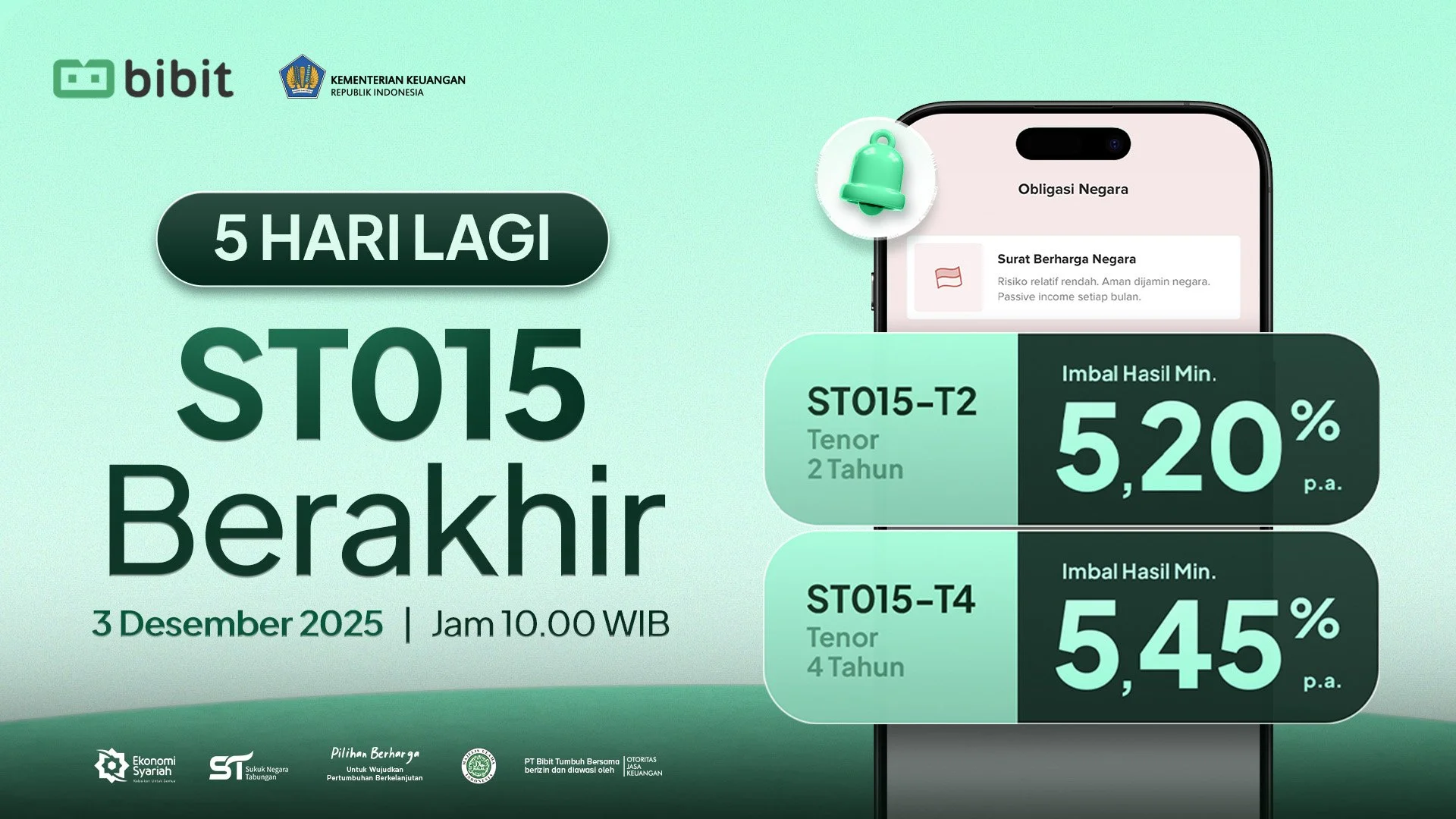 5 Hari Lagi Berakhir, Amankan Return Anti Turun ST015 