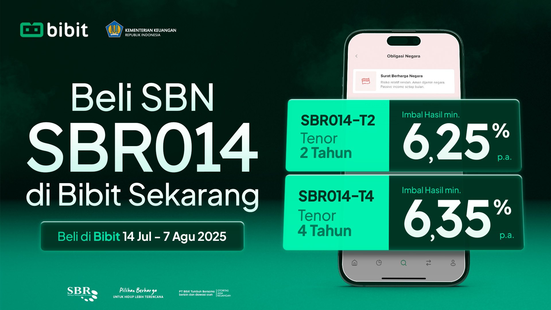 SBR014 Sudah Bisa Dibeli di Bibit, Imbal Hasil Floating with Floor