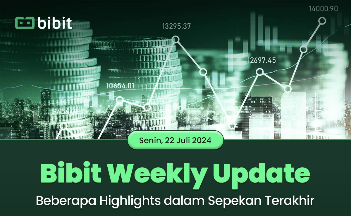 Bibit Weekly Update: Potensi Keuntungan Reksa Dana Obligasi dan Obligasi FR Jika Suku Bunga Dipangkas