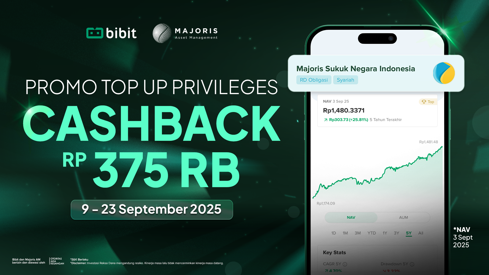 Top Up Privileges Bibit x Majoris AM Cashback Rp375 Ribu