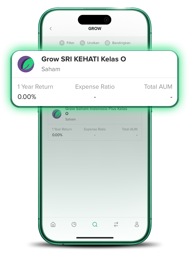 NEWLY ADDED! Reksa Dana Grow SRI KEHATI Tersedia di Bibit