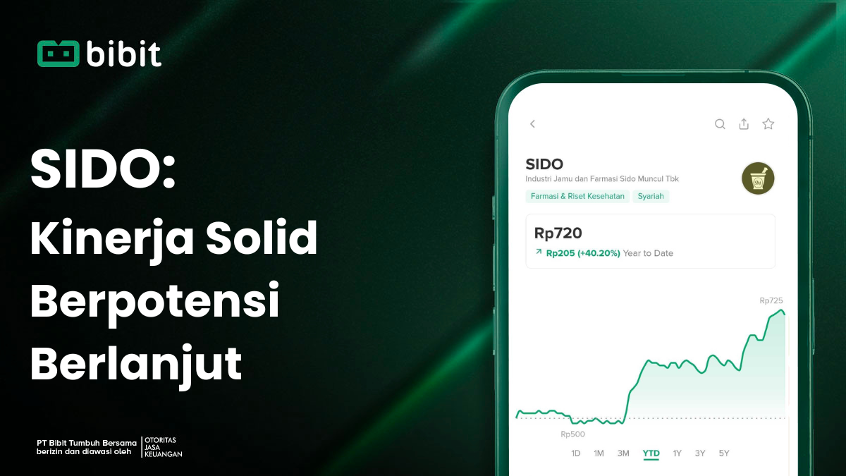 SIDO: Kinerja Solid Berpotensi Berlanjut, Upside Terbuka ke Rp800/Saham