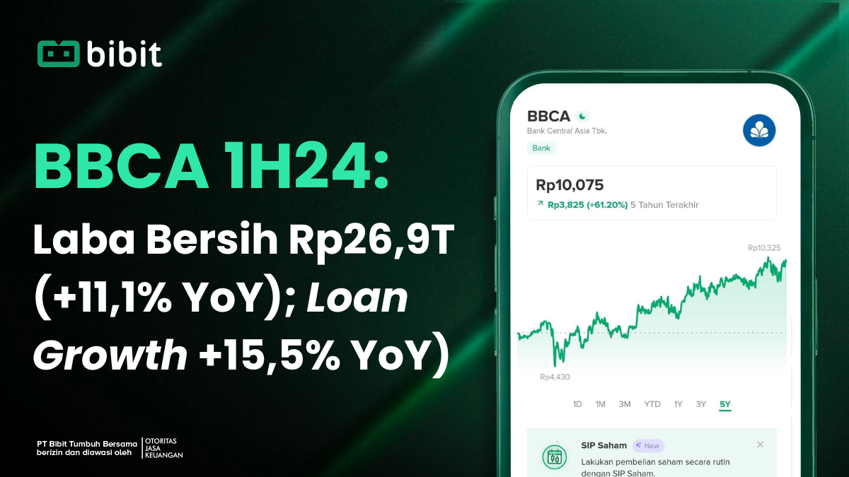 BBCA 2Q24:  Earnings and Loan Growth In-Line with Better NIM and CoC