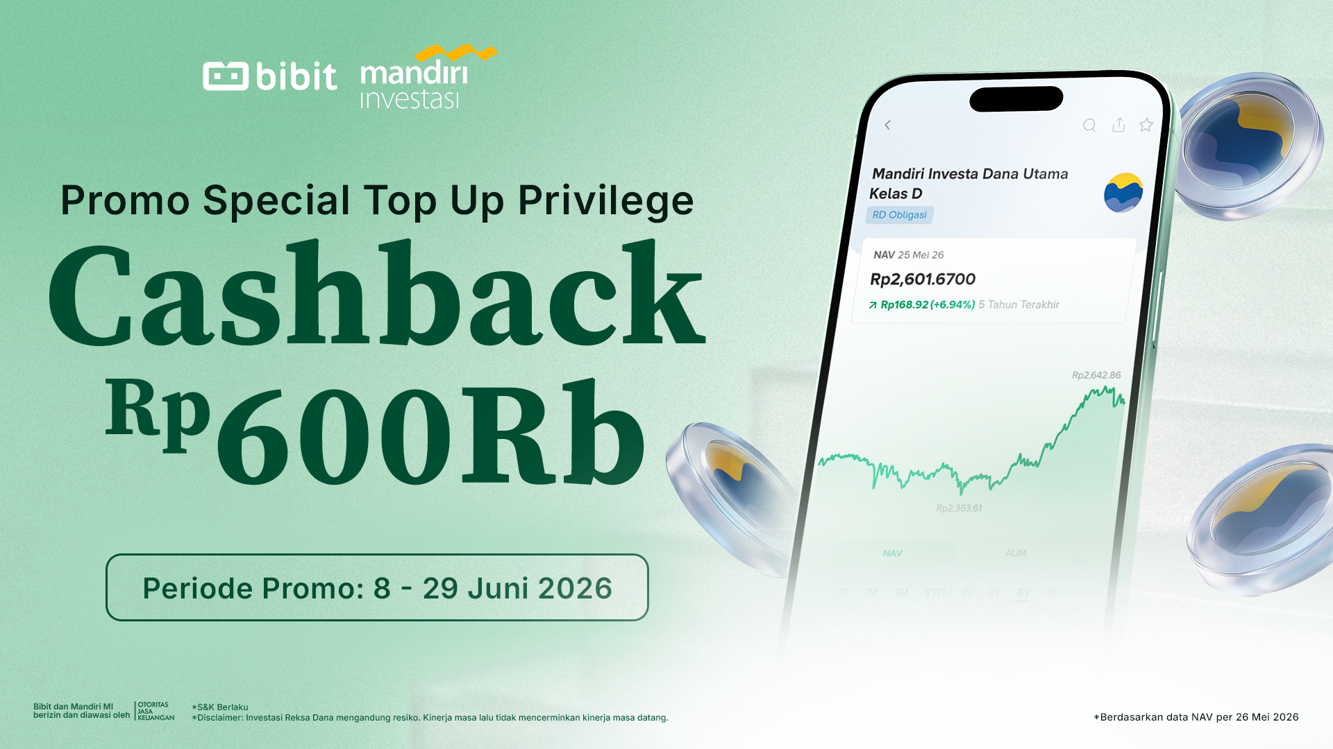 Top Up Privileges Bibit x Mandiri MI Cashback Senilai Rp600 Ribu