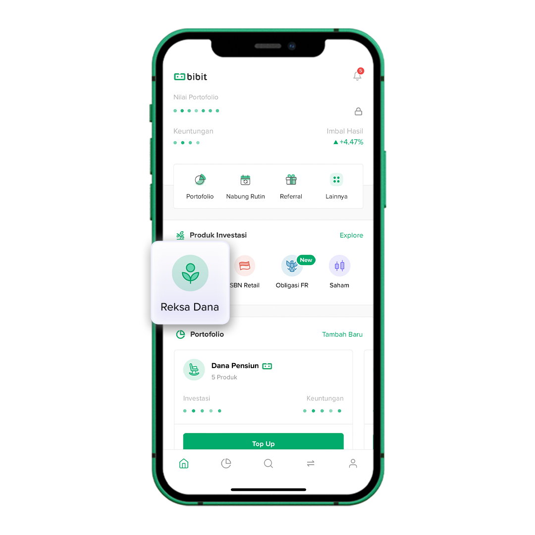 BARU! Reksa Dana BNI-AM Short Duration Bonds Index Kelas R1