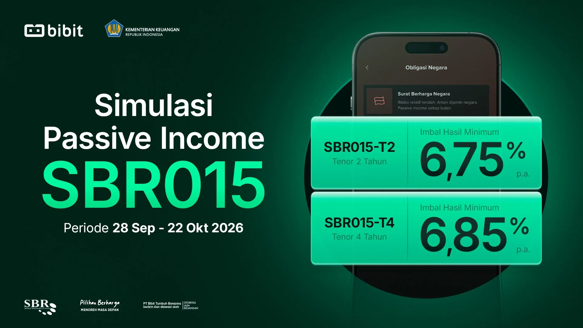 Simulasi Passive Income Bulanan dari SBN SBR015, Cair Tiap Tanggal 10