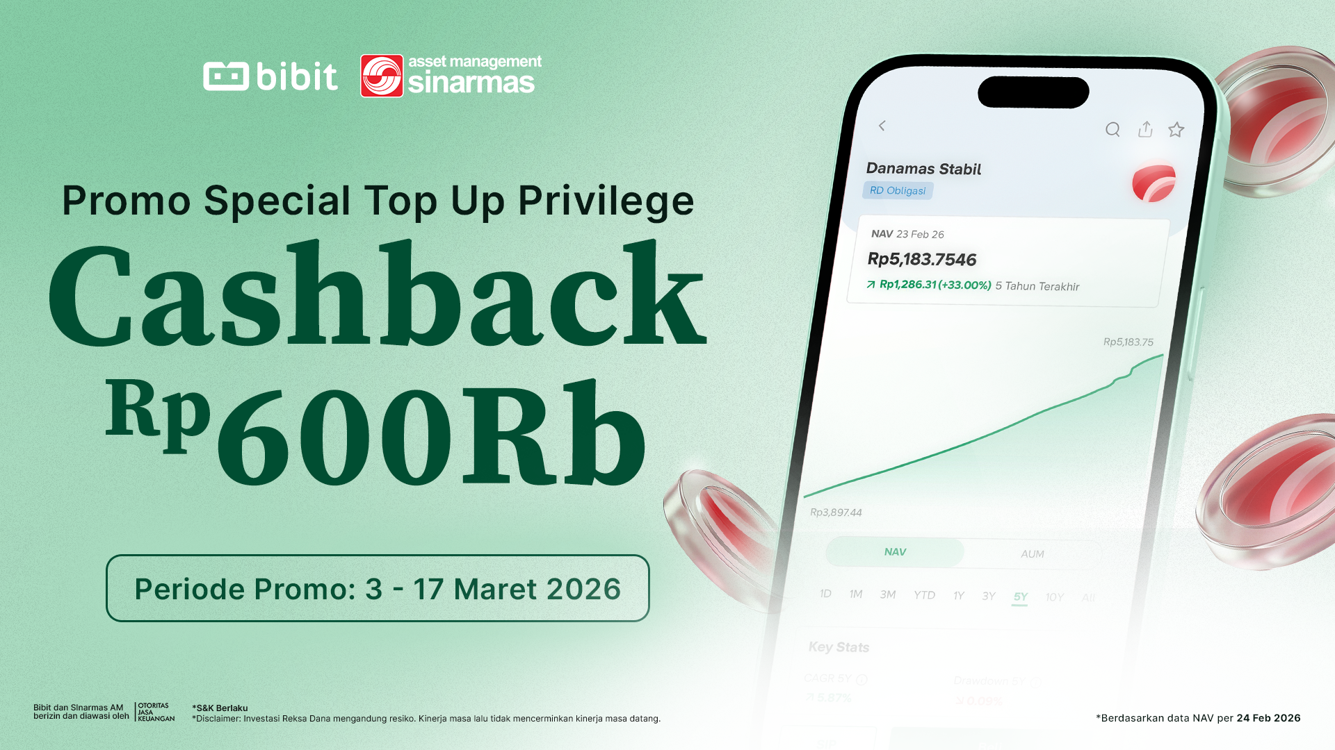 Top Up Privilege Bibit x Sinarmas AM Cashback Rp600 Ribu