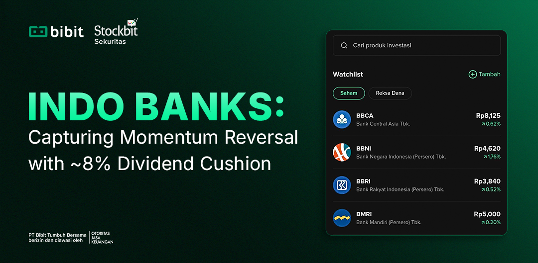 Indo Banks: Capturing Momentum Reversal with ~8% Dividend Cushion