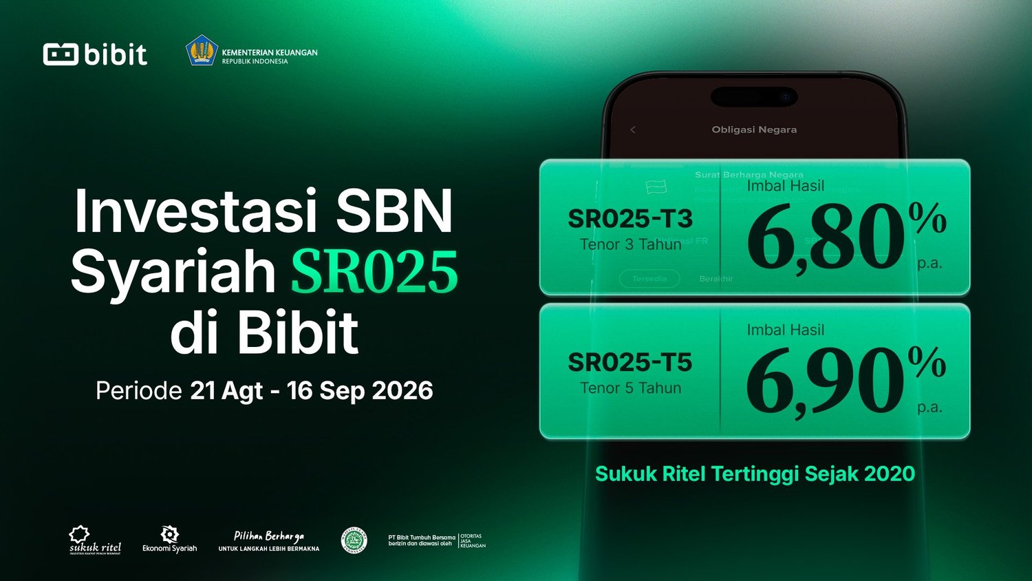 Mengenal SBN SR025: Sukuk Ritel Syariah dengan Imbal Hasil Fixed Rate Stabil