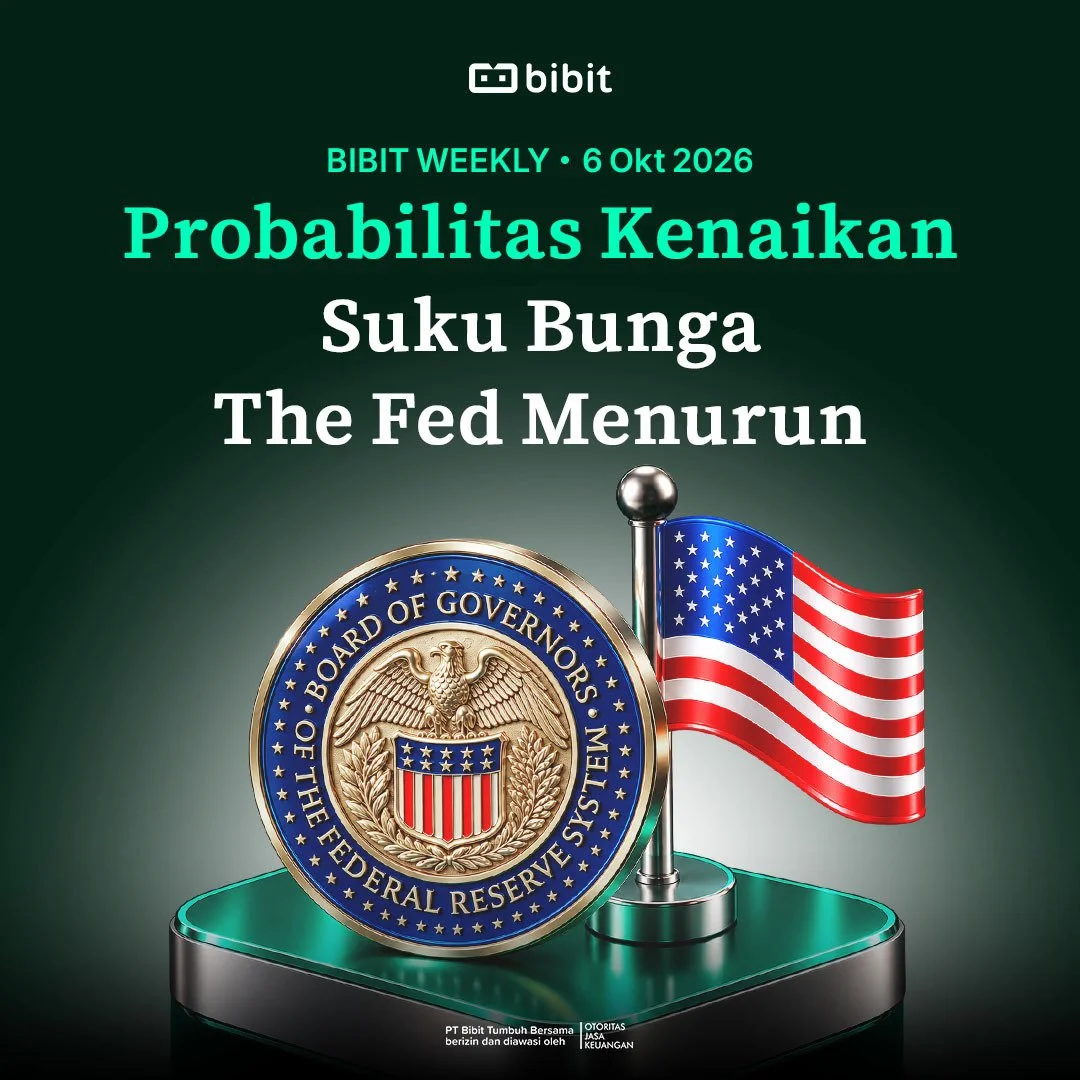 Bibit Weekly – Probabilitas Kenaikan Suku Bunga The Fed Menurun