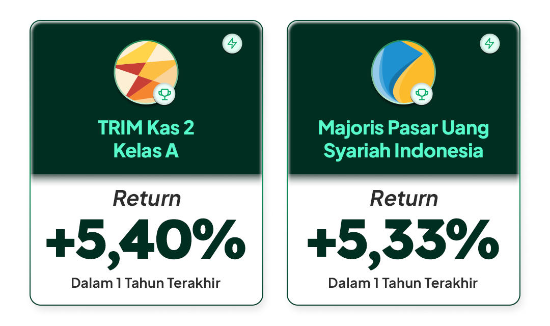 Top Reksa Dana Pasar Uang di Bibit bisa cair instan dalam hitungan detik