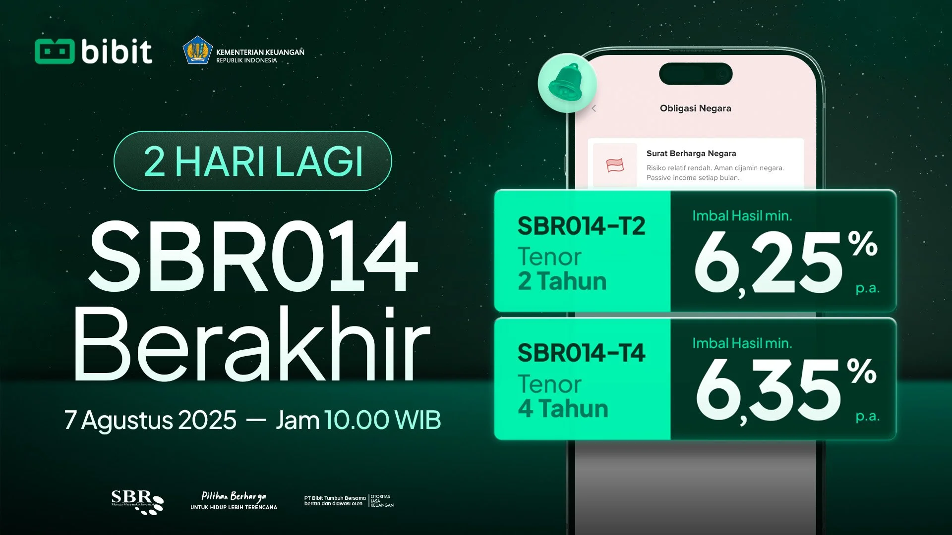 2 Hari Lagi Masa Penawaran SBR014 Ditutup, Amankan Kuota Sekarang