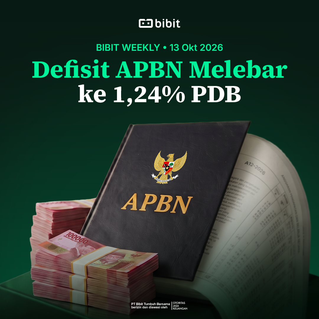 Bibit Weekly – Defisit APBN Melebar ke 1,24% PDB