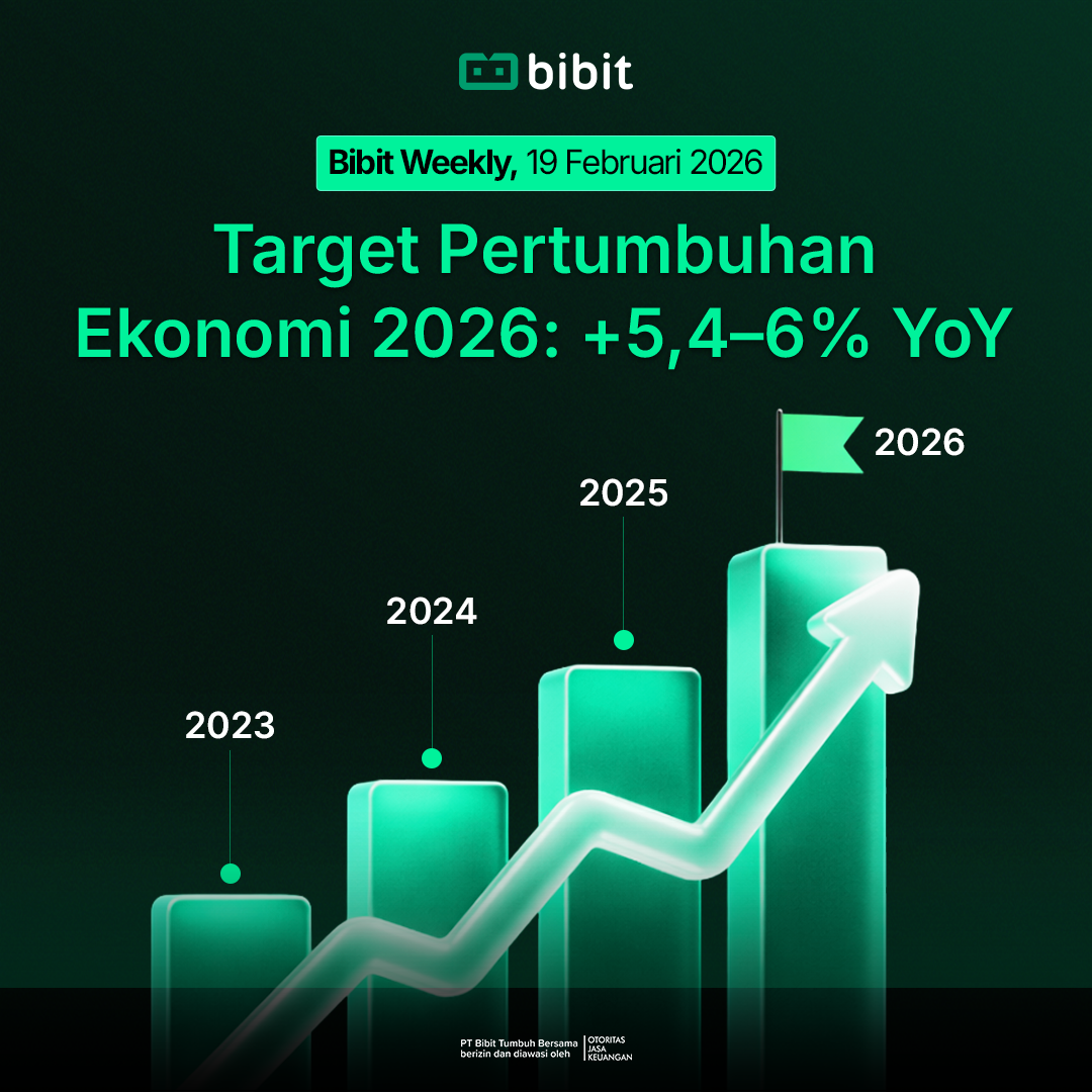 Bibit Weekly – Target Pertumbuhan Ekonomi 2026: +5,4–6% YoY