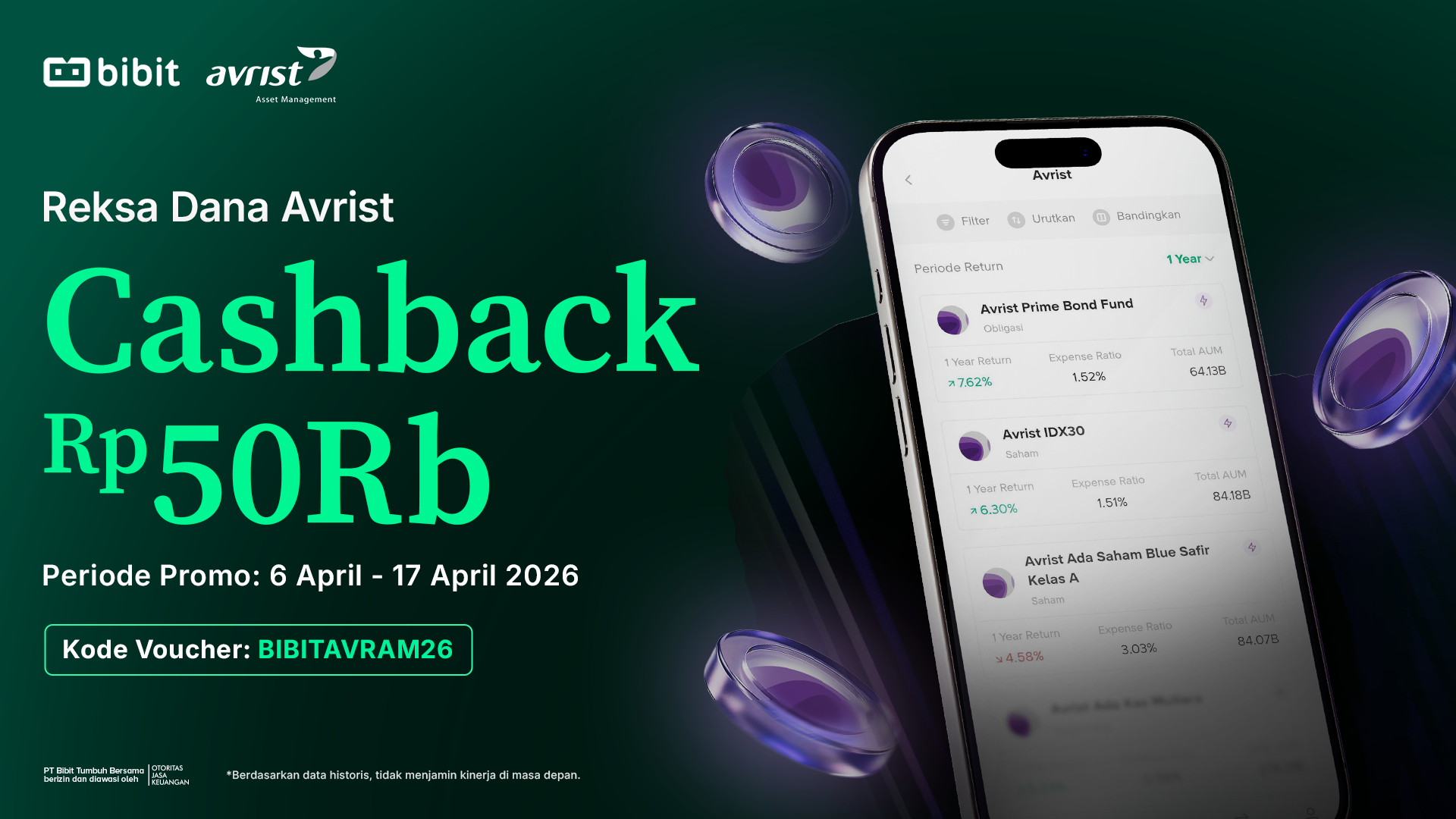 Promo Cashback Rp50 Ribu dengan Investasi Reksa Dana dari Avrist AM di Bibit
