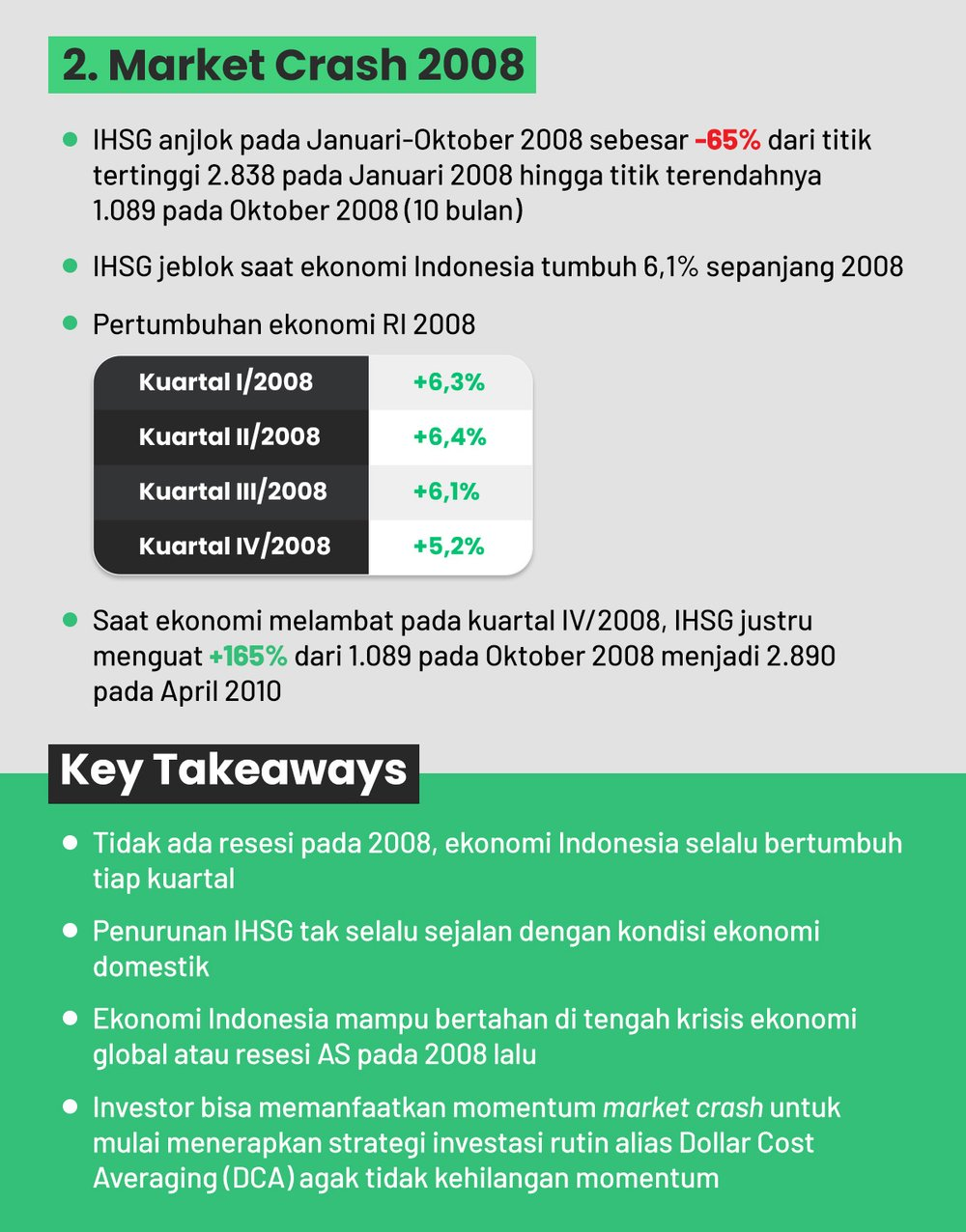 IHSG Selalu Bangkit Usai Terhantam Market Crash
