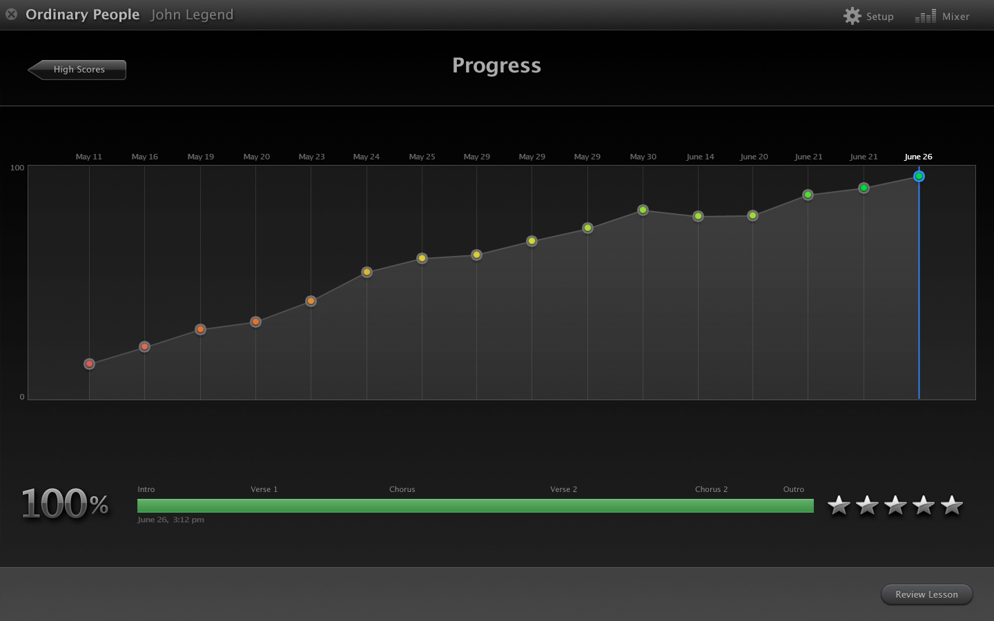 Learn to Play-Progress.png