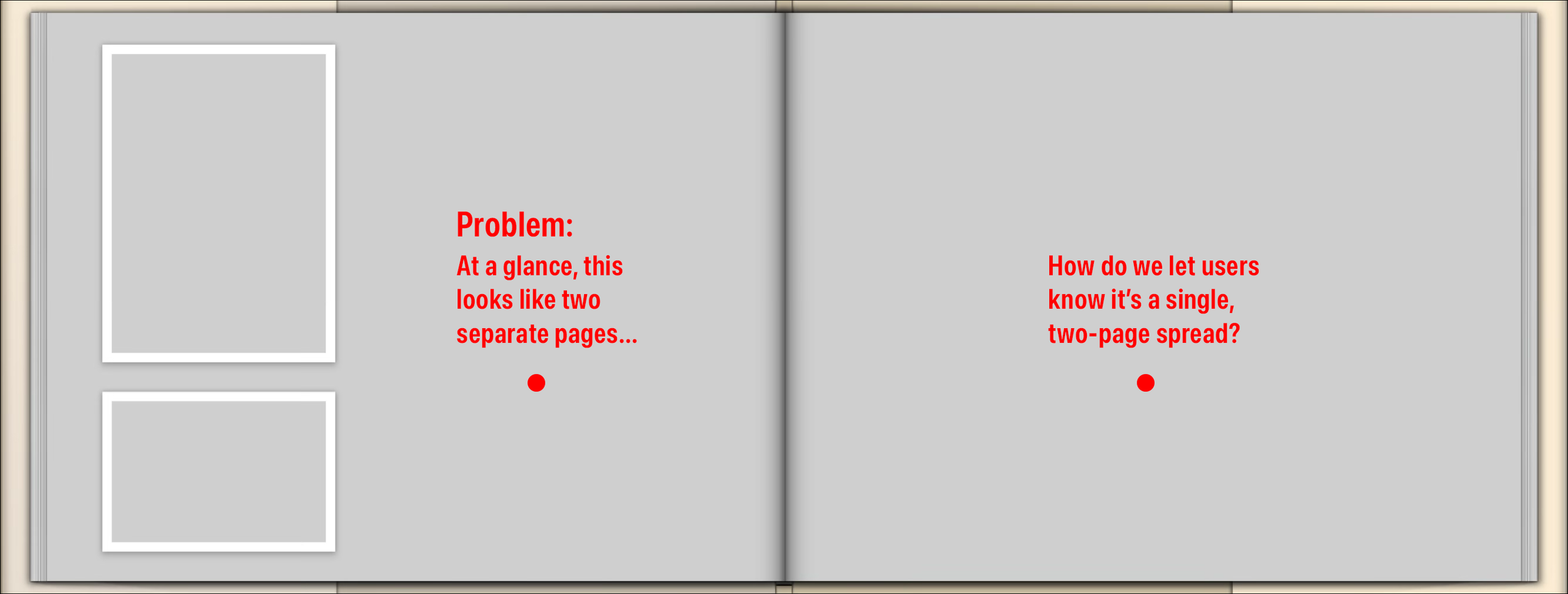  “Will this give me two photos facing each other on separate pages, or will it spread one photo across two pages?” Ambiguity wastes time. 