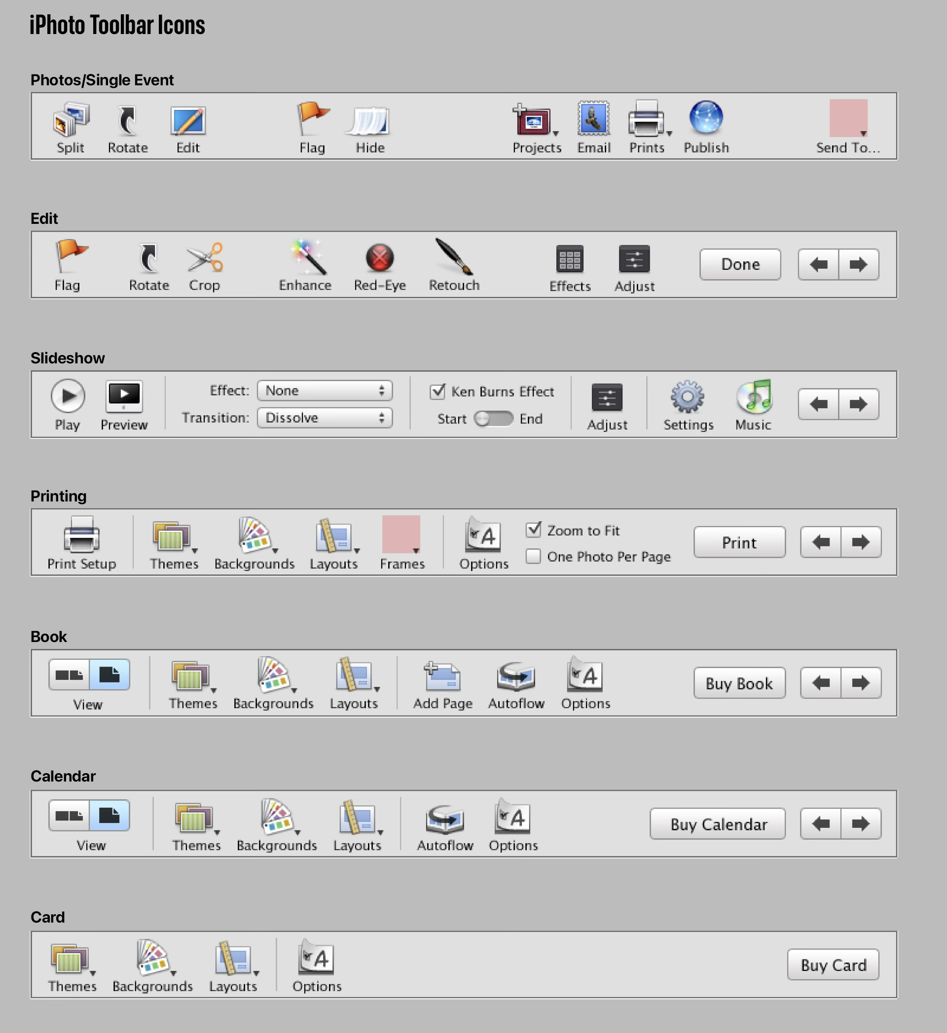 Icons-iPhoto Toolbar.png