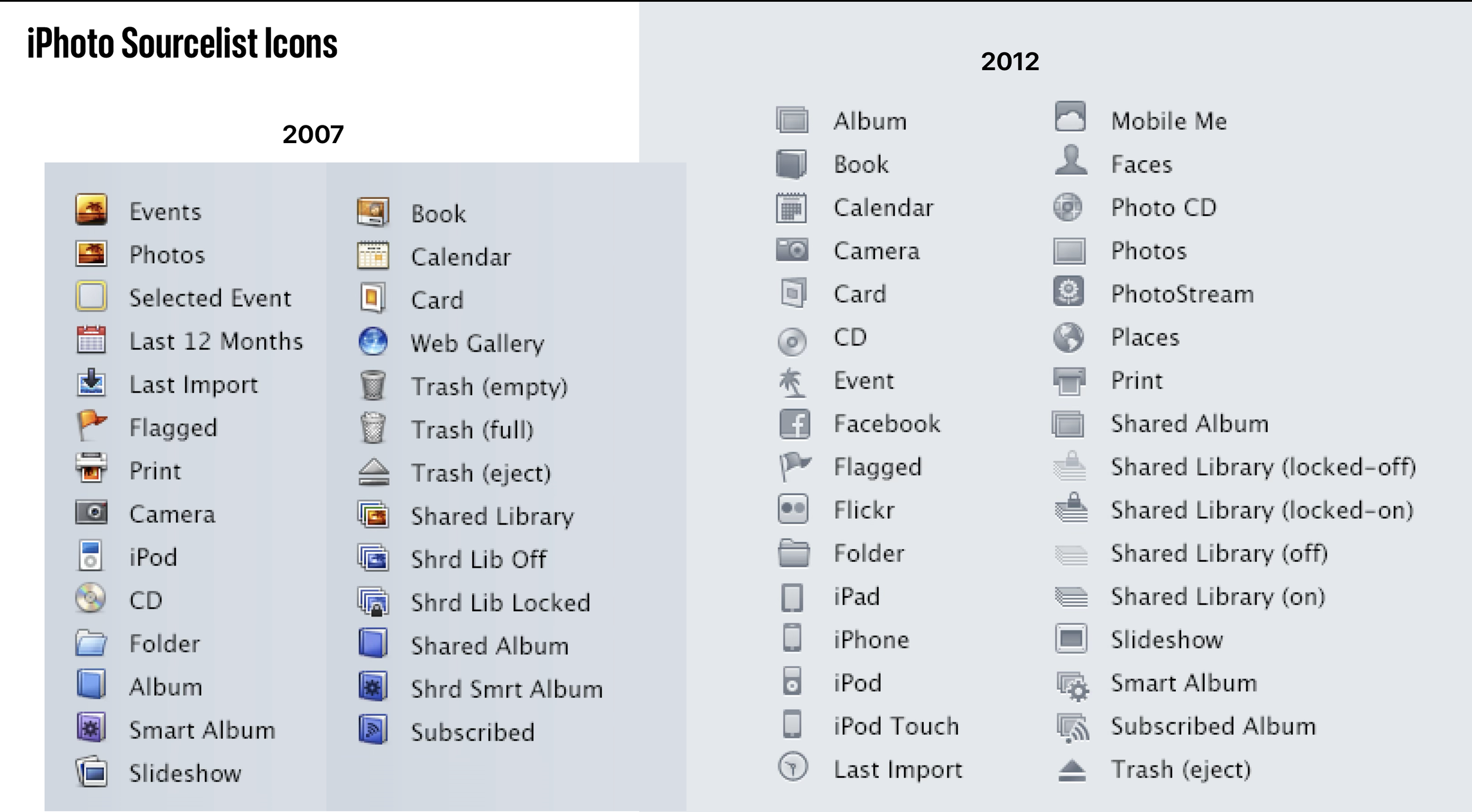 Icons-iPhoto SL.png