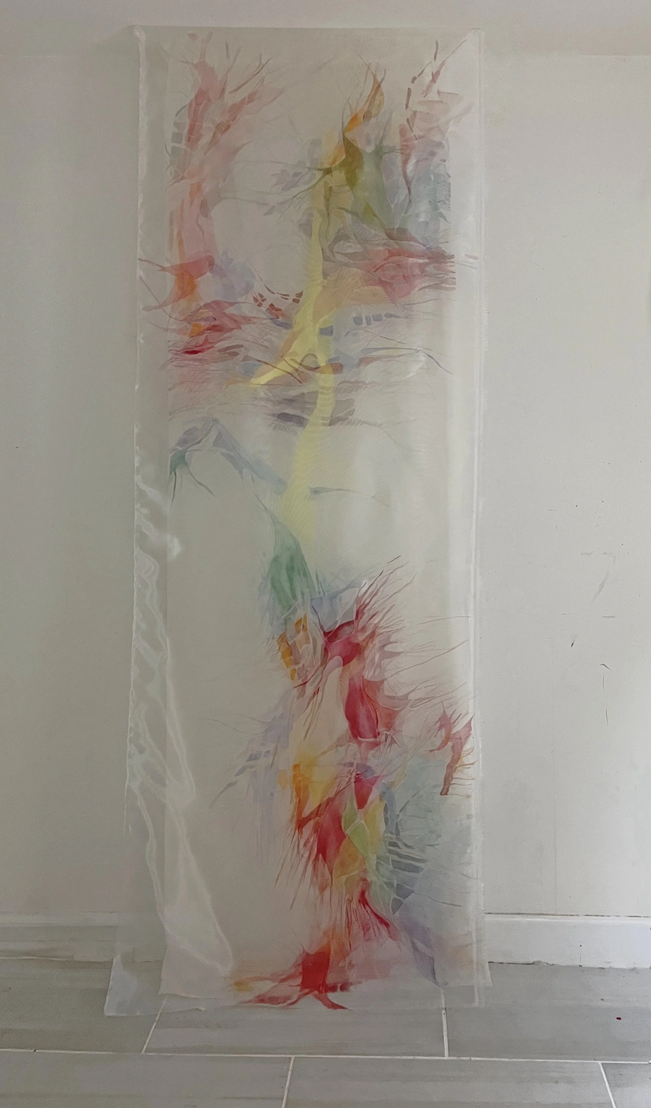 From Synapses to Free Will 1 2022