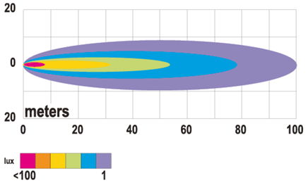 901_light_pattern.png