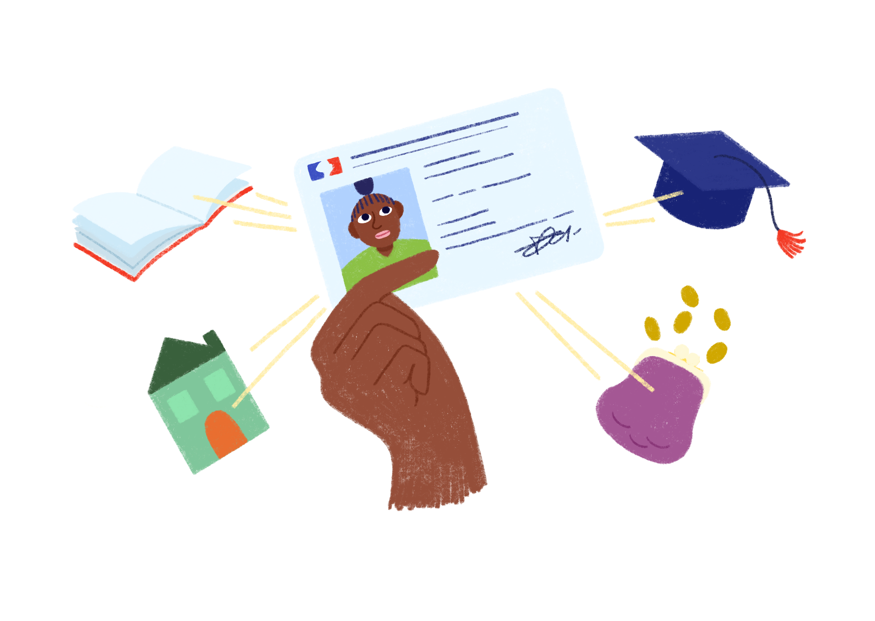 19_Statut socio économique.png