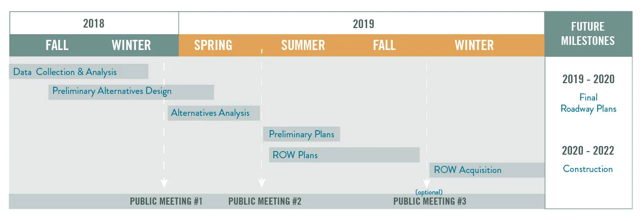 Click on the schedule to enlarge.