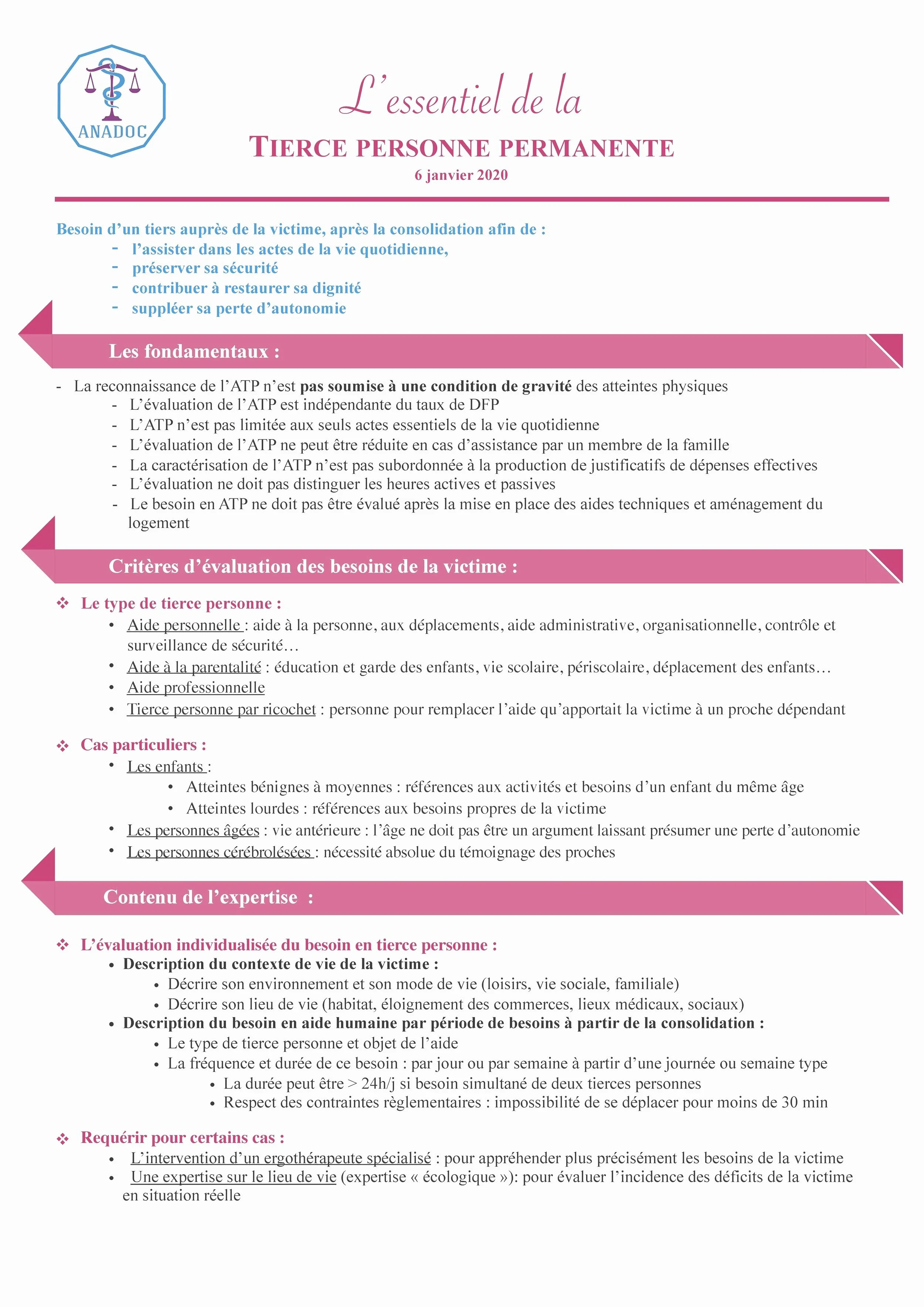 L'essentiel de la tierce personne permanente — ANADOC L'essentiel de la tierce personne permanente — ANADOC