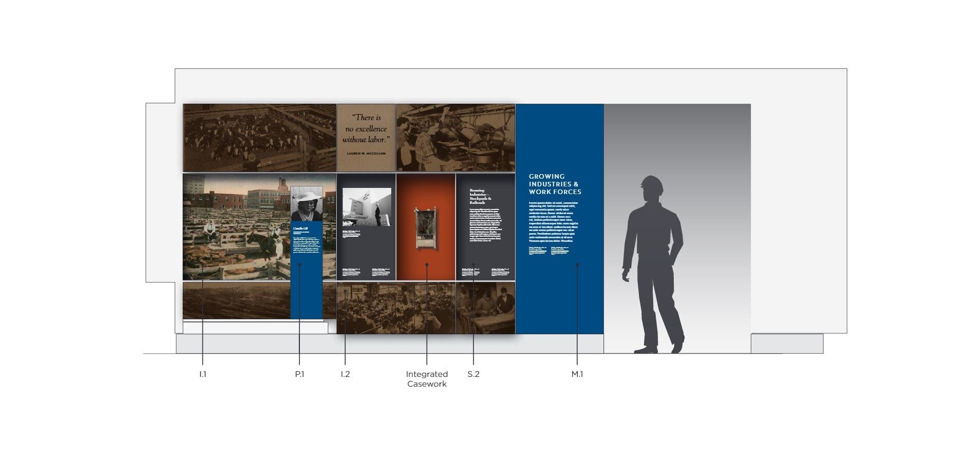 Triving Populations Exhibit Graphic 2.JPG