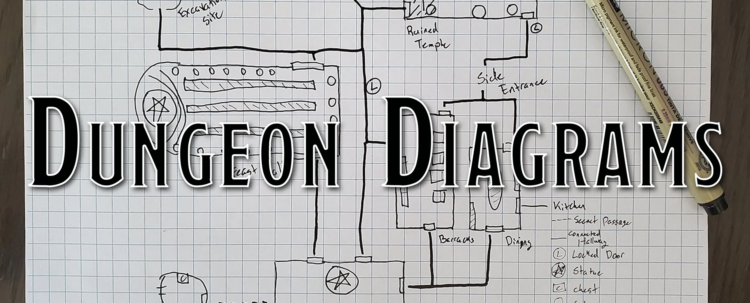 You're Mapping Your Dungeon Wrong