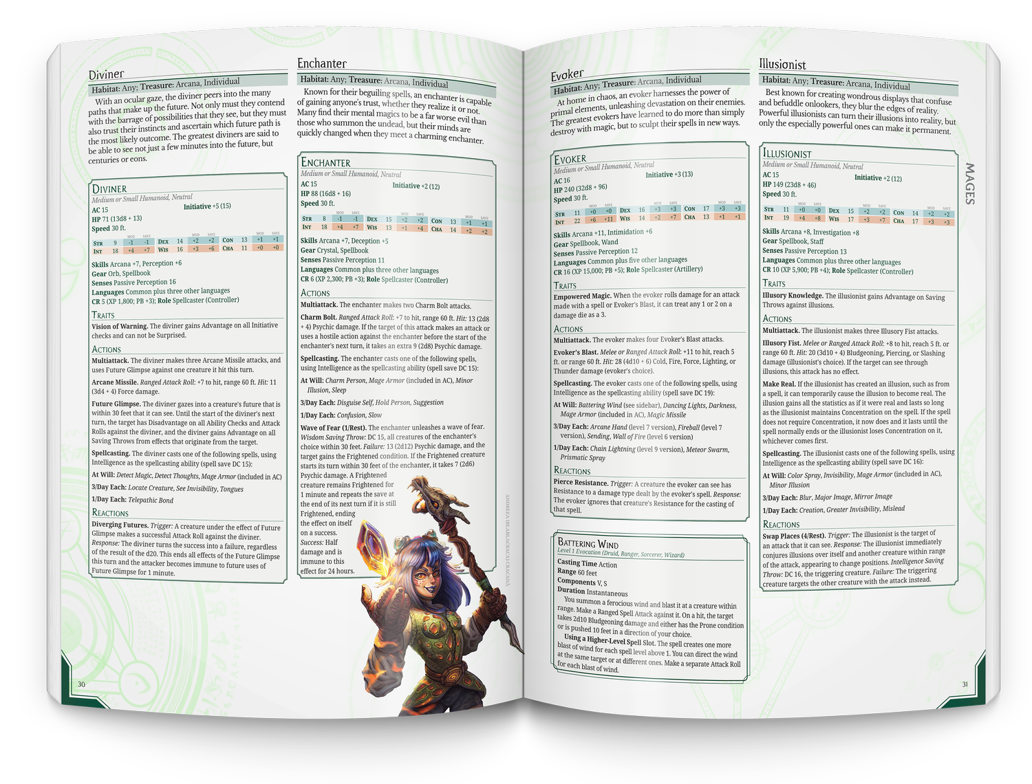 Faces of the City - Compendium of 100 Urban Stat Blocks — Dump Stat ...